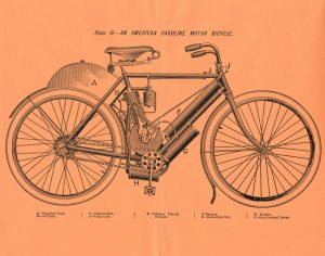 1900's tech bicycles