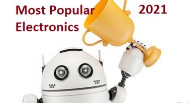 most-popular-gadgets
