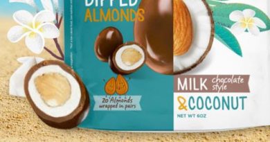 buy sugarfree chocolate coconut dipped almonds